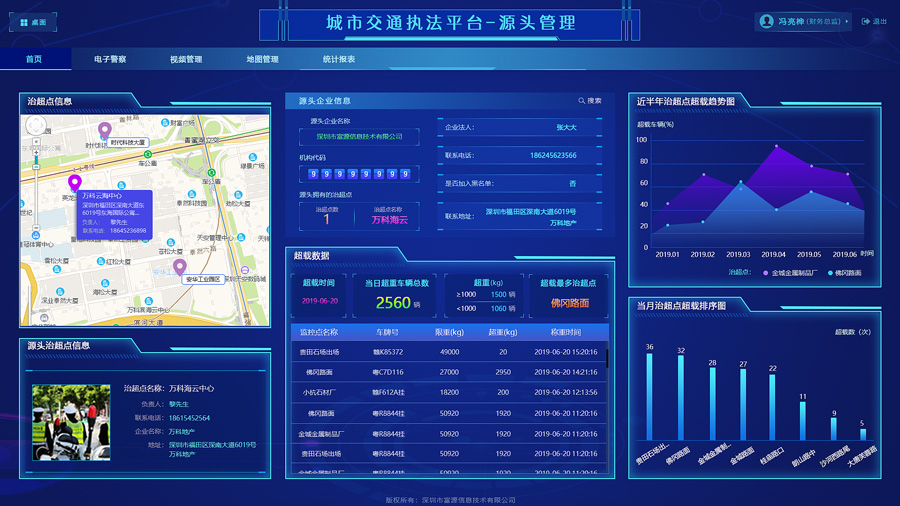 yingjidiaodu1-shuangzixingcheng.jpg
